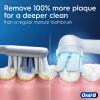 imageOralB iO Series 2 Rechargeable Electric Powered Toothbrush Starter Kit Pure White with 2 Brush Heads  Automatic Pressure Sensor to Protect Gums  3 Modes  2 Min TimerPure White