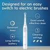 imageOralB iO Simple Clean Rechargeable Electric Powered Toothbrush Night Black with 1 Gentle Care Brush Head and 1 Black Travel Case  Automatic Pressure Sensor to Protect Gums  3 Modes  2 Min TimerPure White