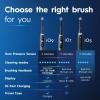 imageOralB iO Series 5 Ultimate White Rechargeable Electric Toothbrush with Visible Pressure Sensor 2 Minute Timer 5 Cleaning Settings 1 Replacement Toothbrush Heads and Travel Case WhiteWhite